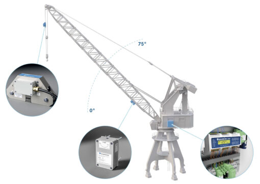 Elektronisk overlastsystem LKVE - Bilde 3