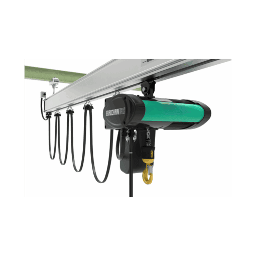 Skinnesystem - Bilde 2